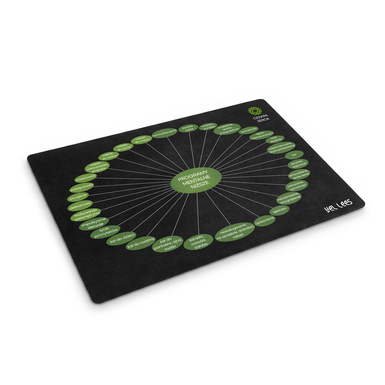 Diagram Czakry Serca – OTWARCIE